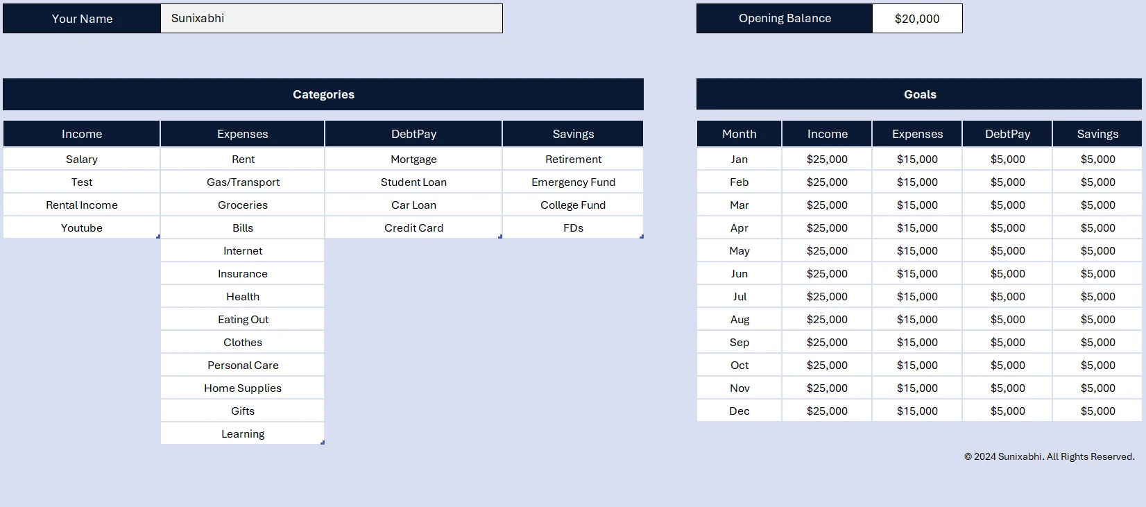 Personal Budget Tracker - Excel Template USD