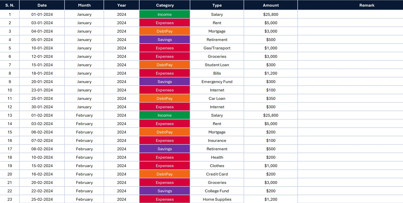 Personal Budget Tracker - Excel Template USD